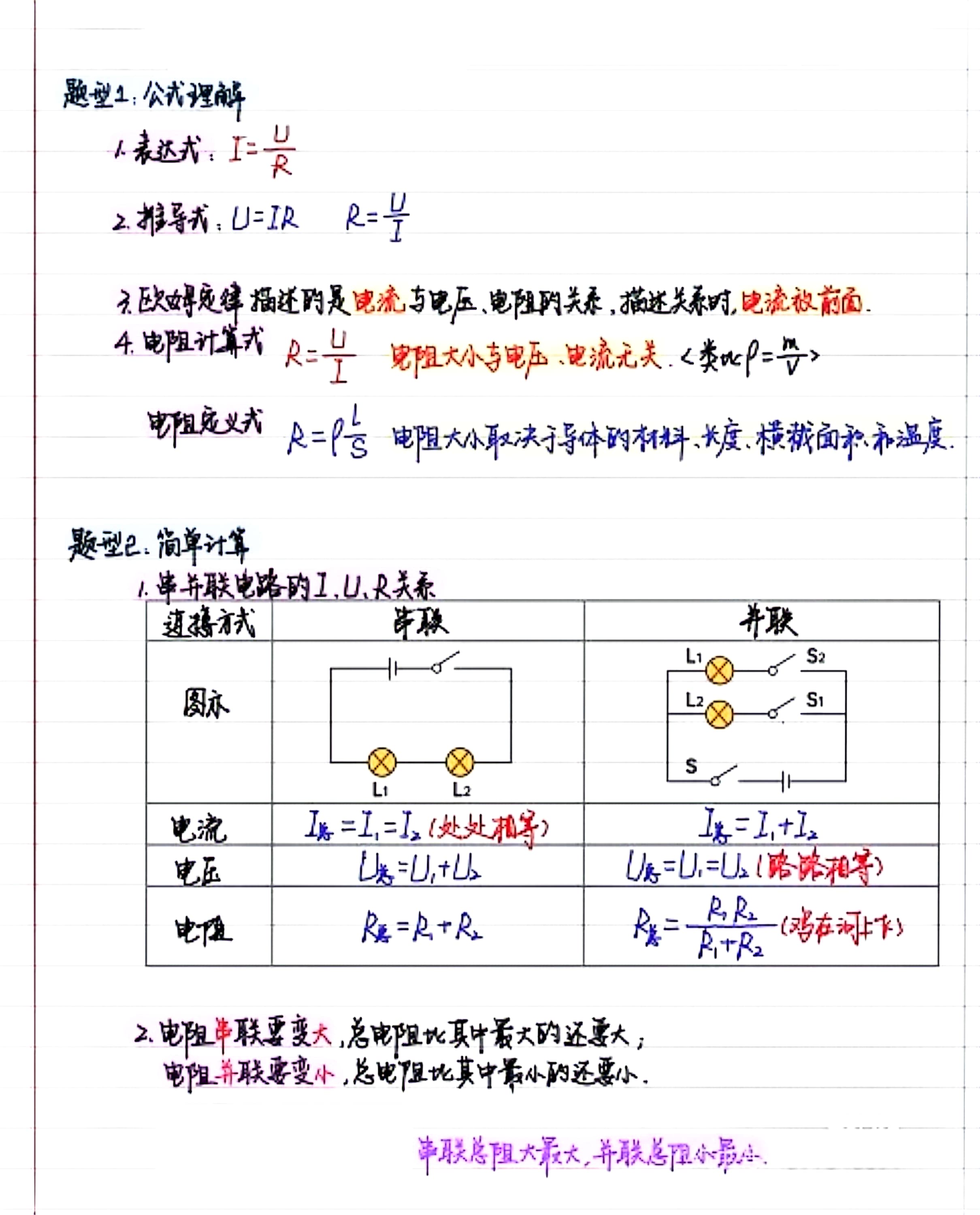 9年级物理电路图分析!中考常考,带技巧的简单介绍 9年级物理电路图分析!中考常考,带技巧的简单介绍