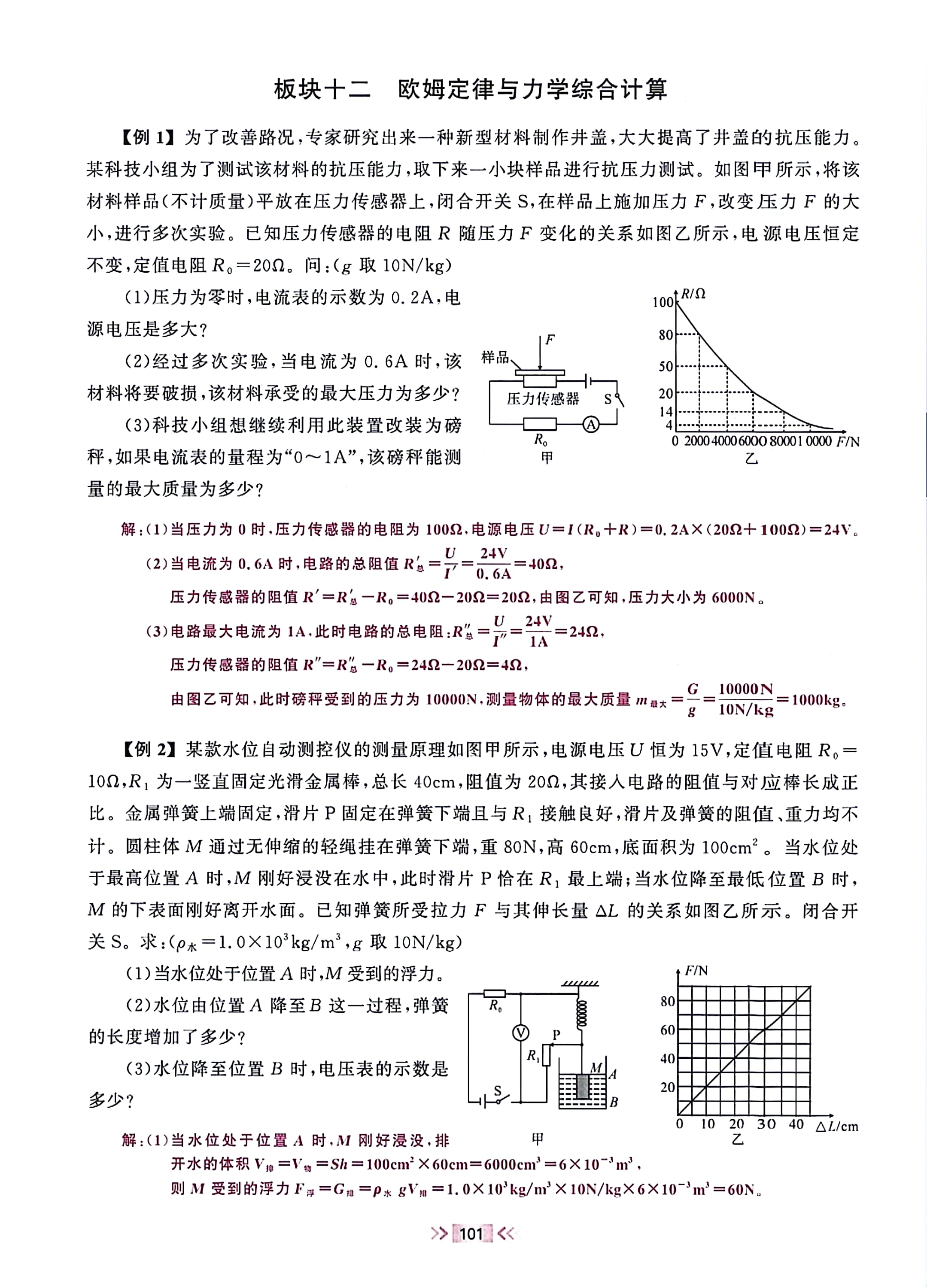 九年级下物理期末冲刺卷（中考题型）的简单介绍