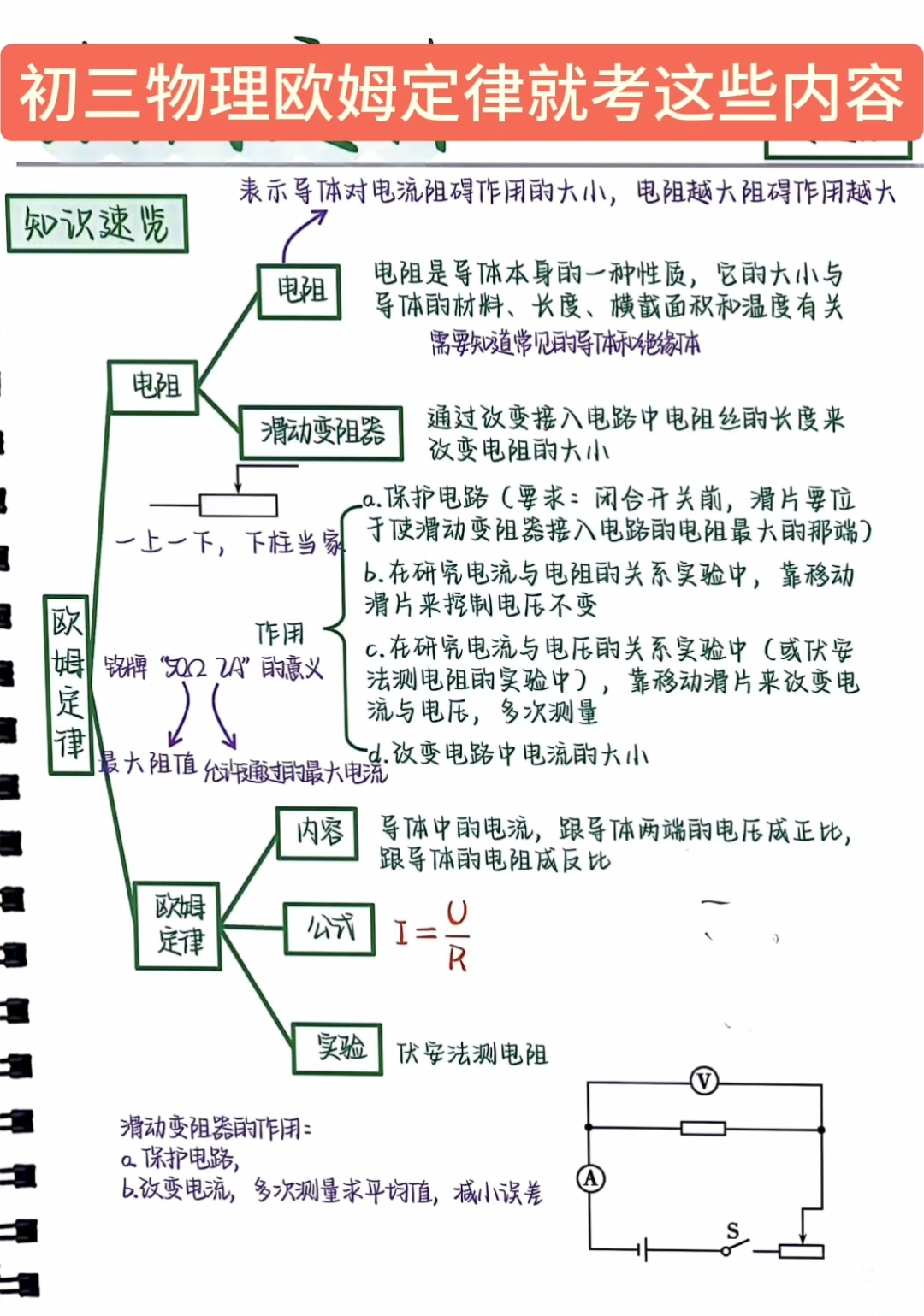史上最全！初三物理电路图总结(初三物理电路图训练题及答案解析)