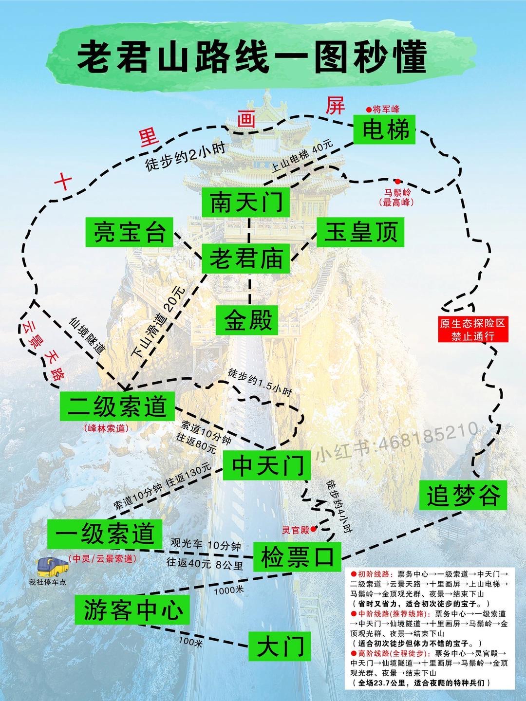 栾川县明细地图图片