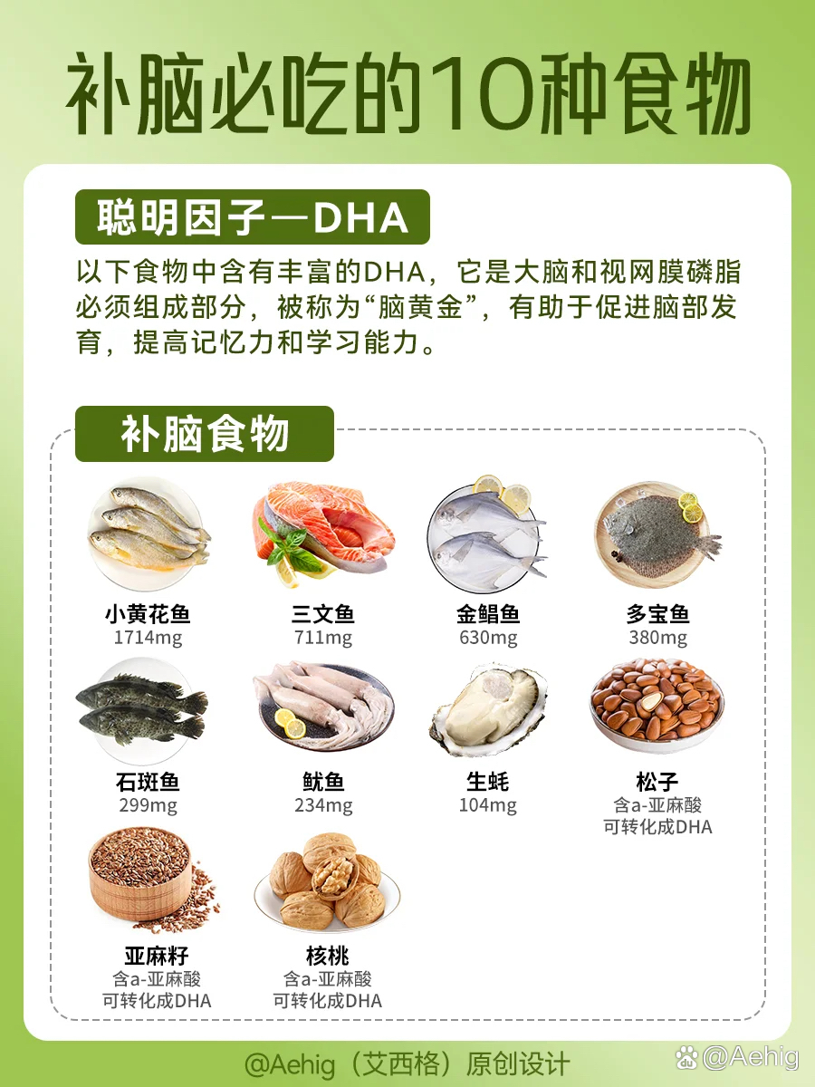孩子吃对30种食物,补脑,护眼.@aehig的动态