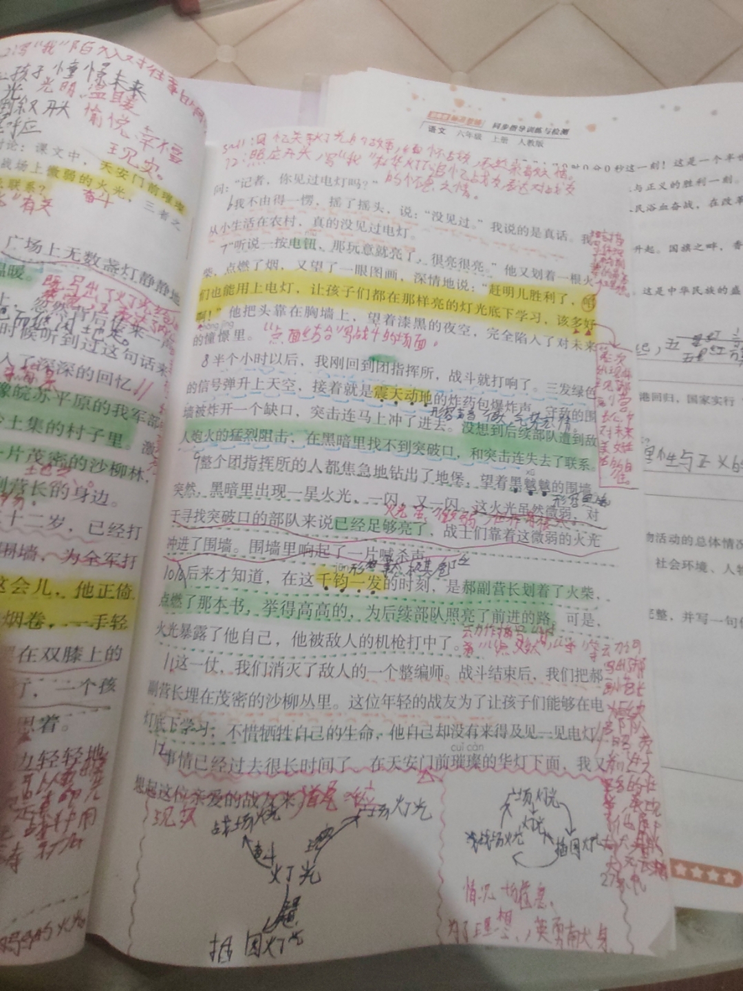 灯光摄影教程笔记怎么写，技巧教学大全