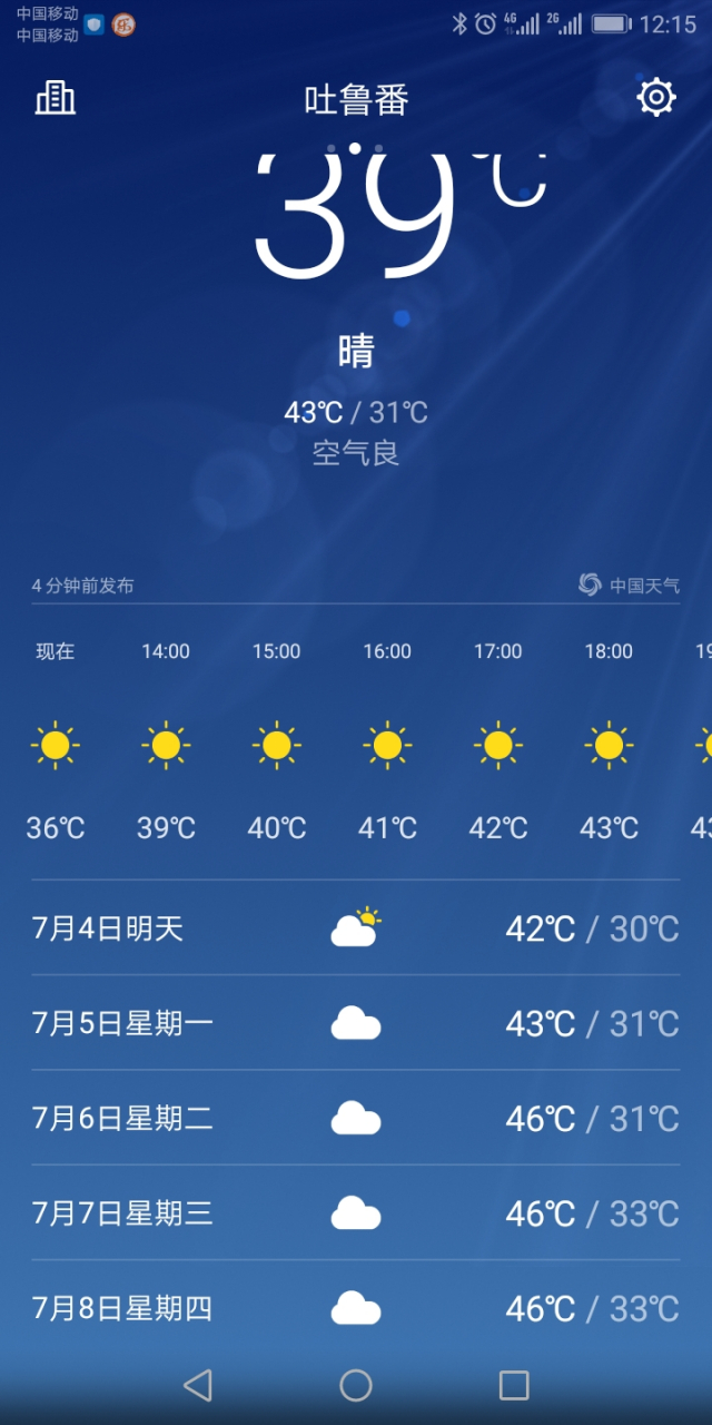吐鲁番天气2345