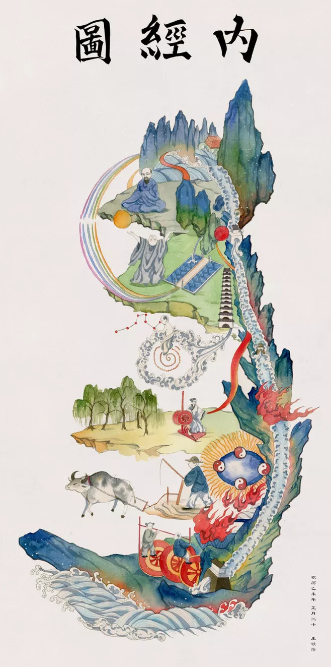 背后闯三关过九到窍为暗中之窍.一旦气串动到这些部位时,就要注意了.