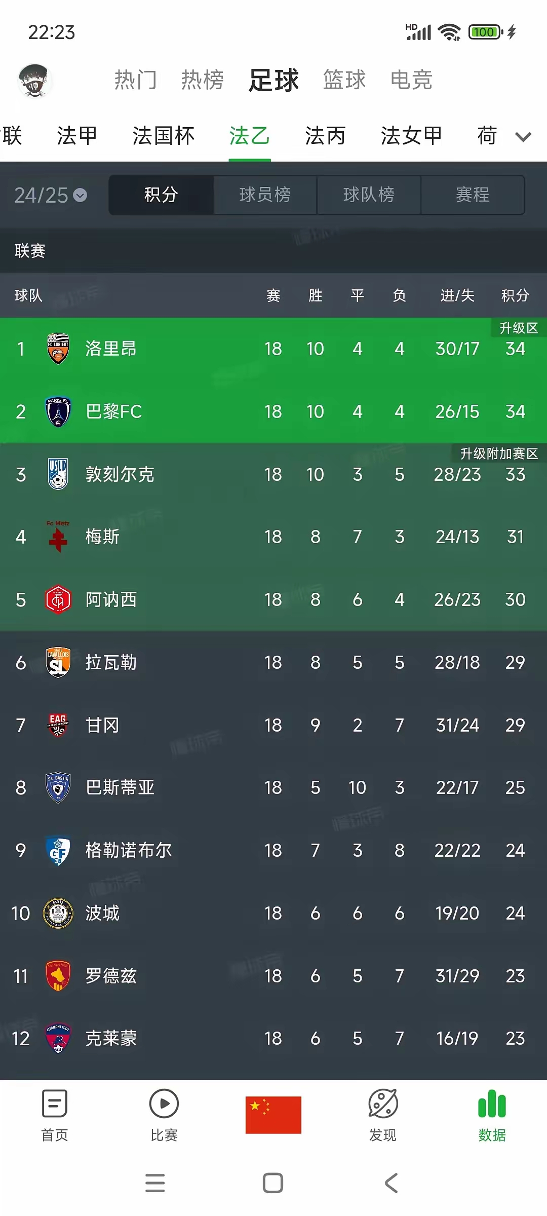米兰体育：法甲巴黎FC的青训体系与未来潜力的简单介绍