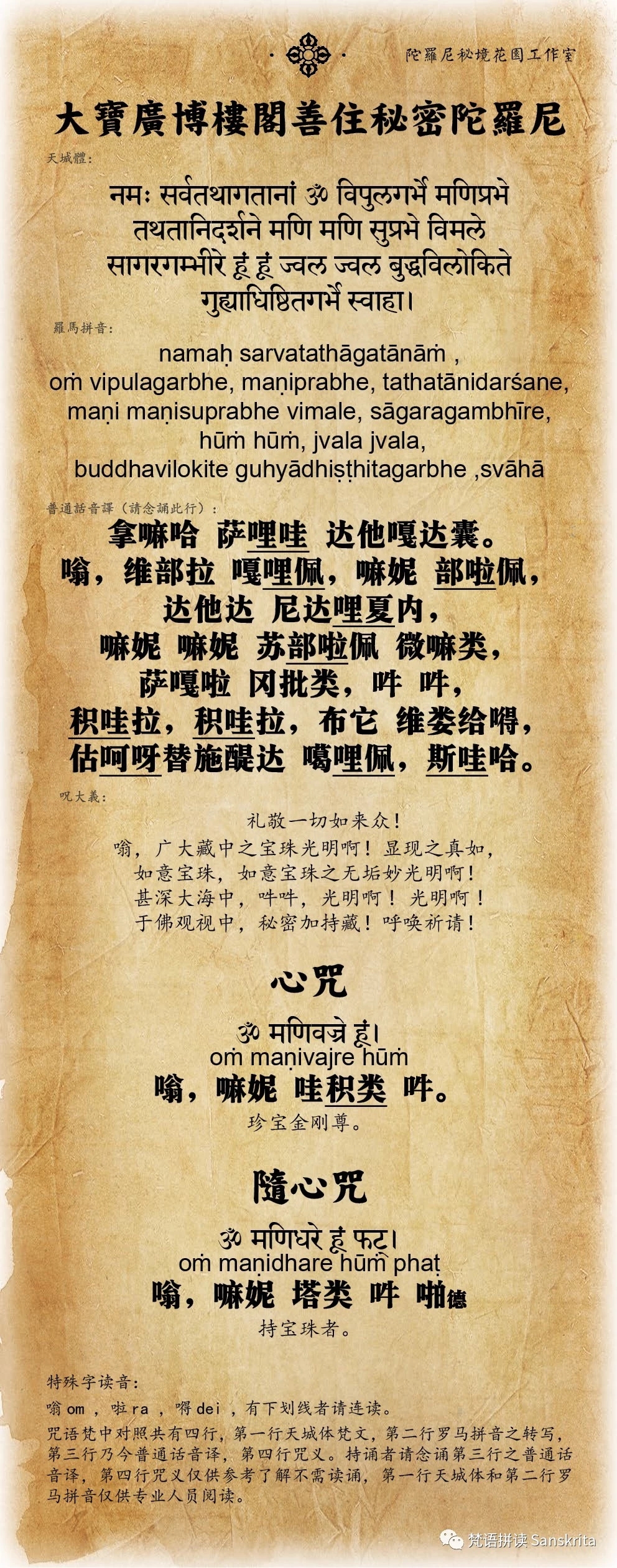 《大宝广博楼阁善住秘密陀罗尼》,过去佛在世的时候