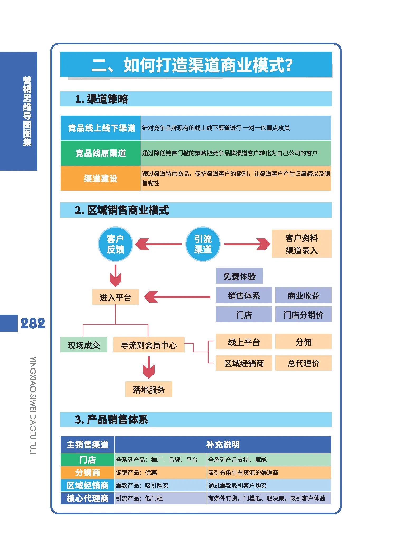 口碑效应图片