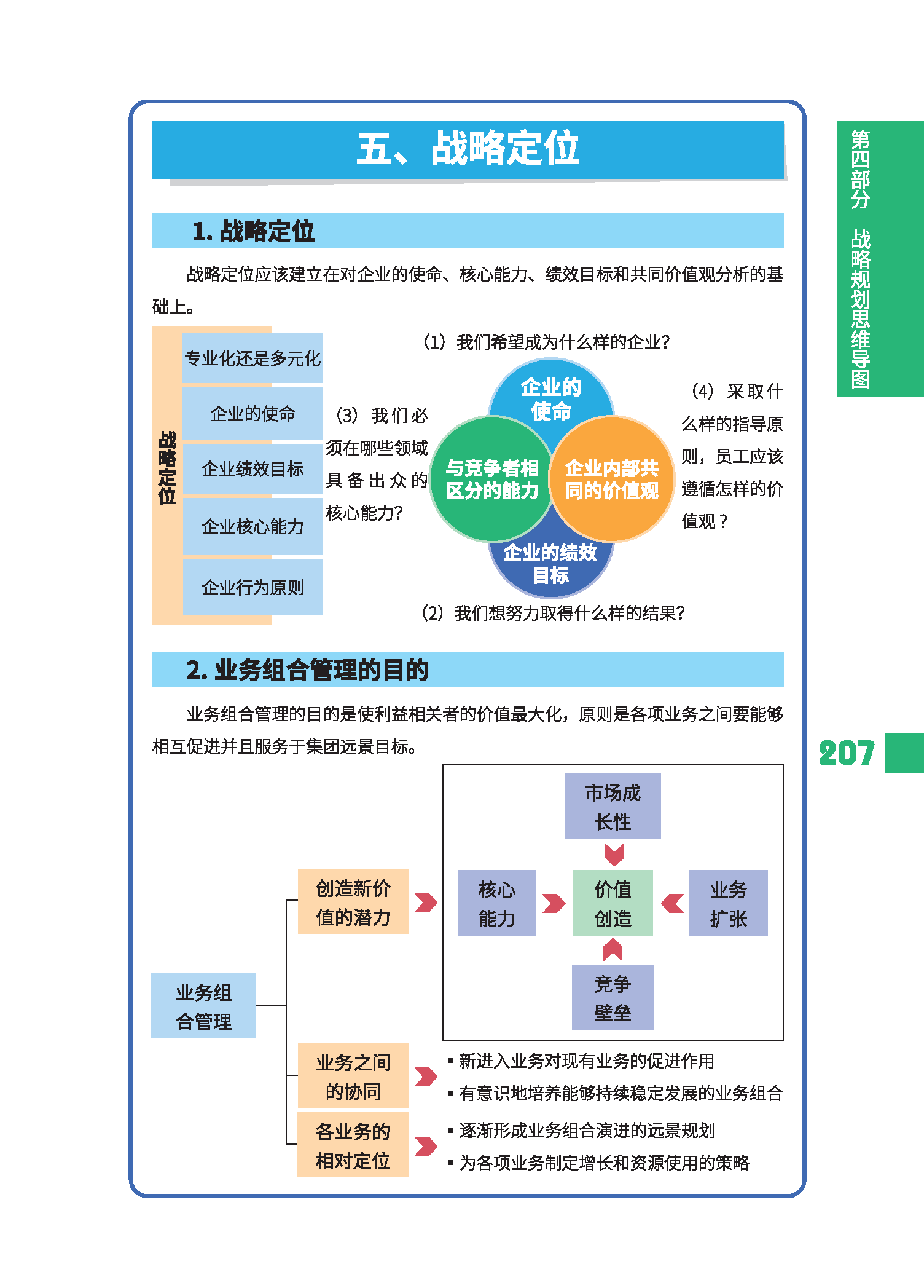 什么是战略目标和战略规划(战略目标是指)