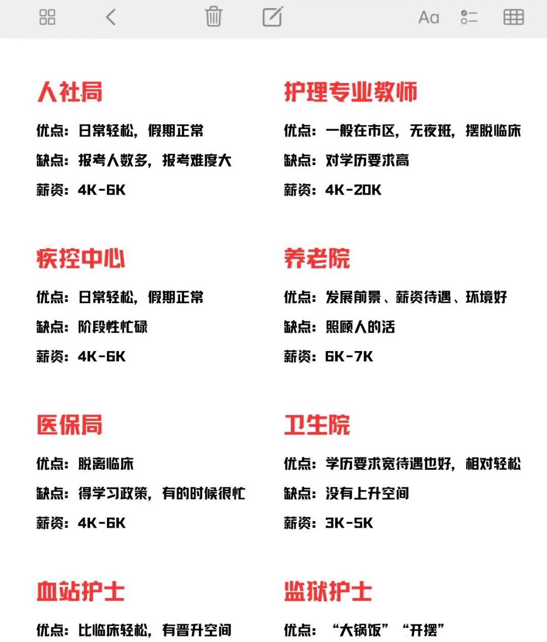 医生护士找兼职怎么找