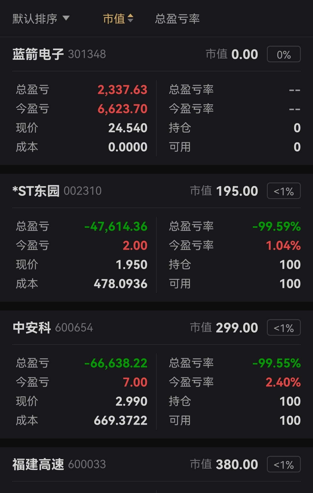 最新股票新闻(最新股票新闻报道)