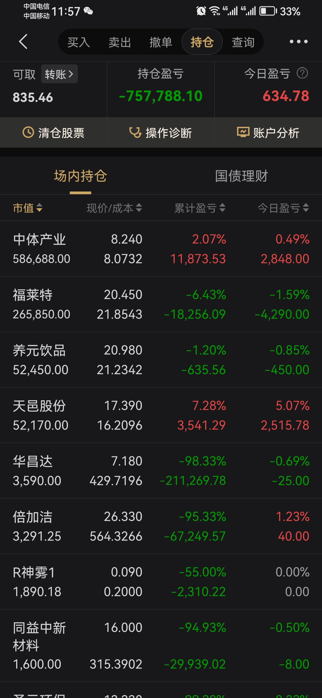 华东股票行情最新消息财经须知