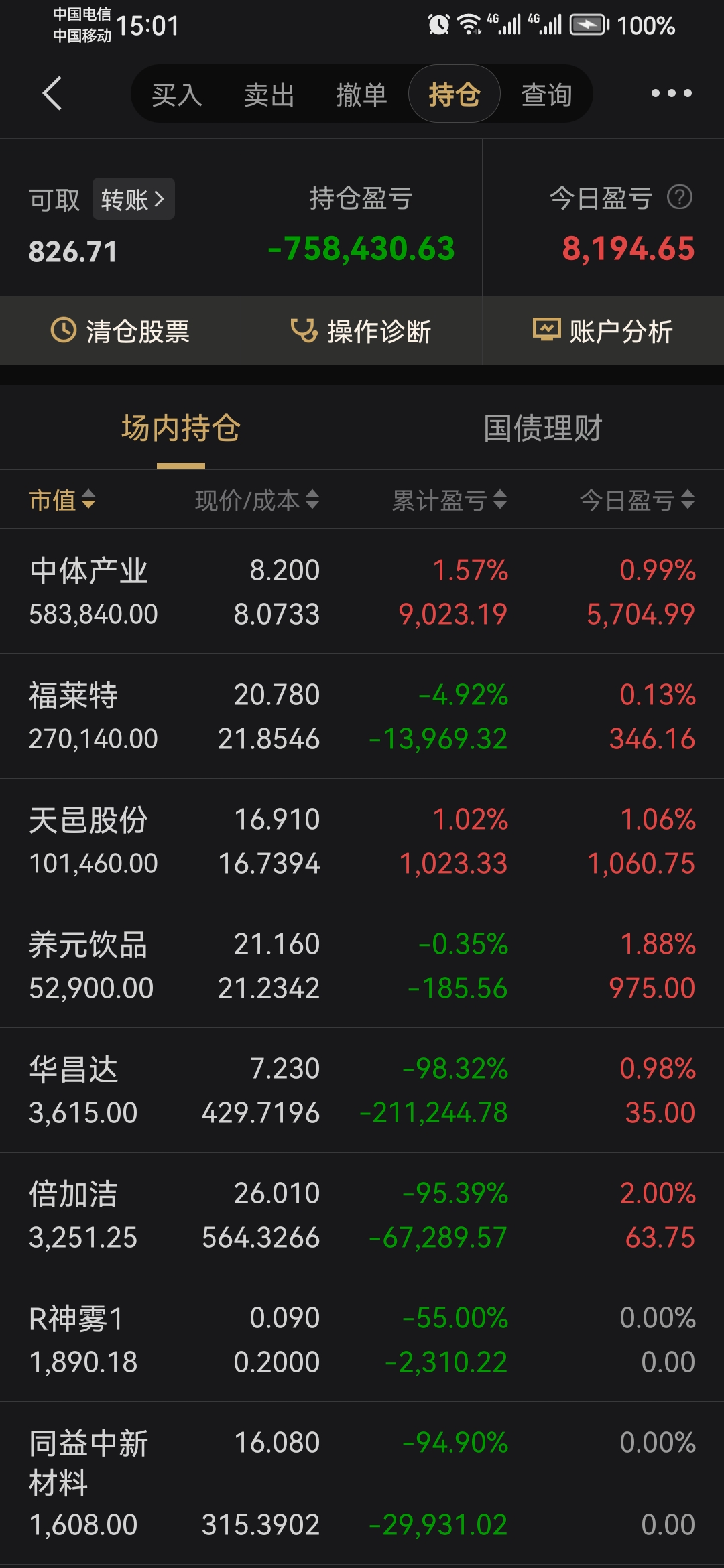 365网股票最新的价位=365网股票最新的价位行情