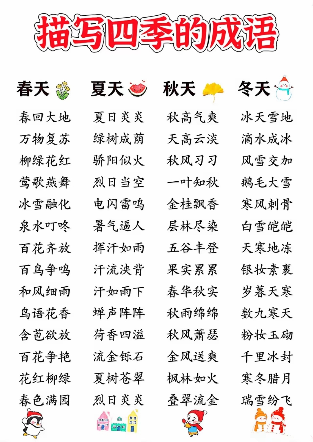 描写四季的成语,描写天气的成语,描写一天的成语