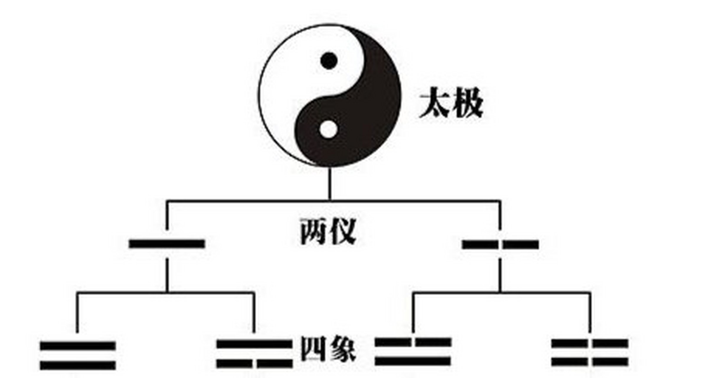玄学和哲学的区别是什么(玄学和哲学的区别是什么呢)