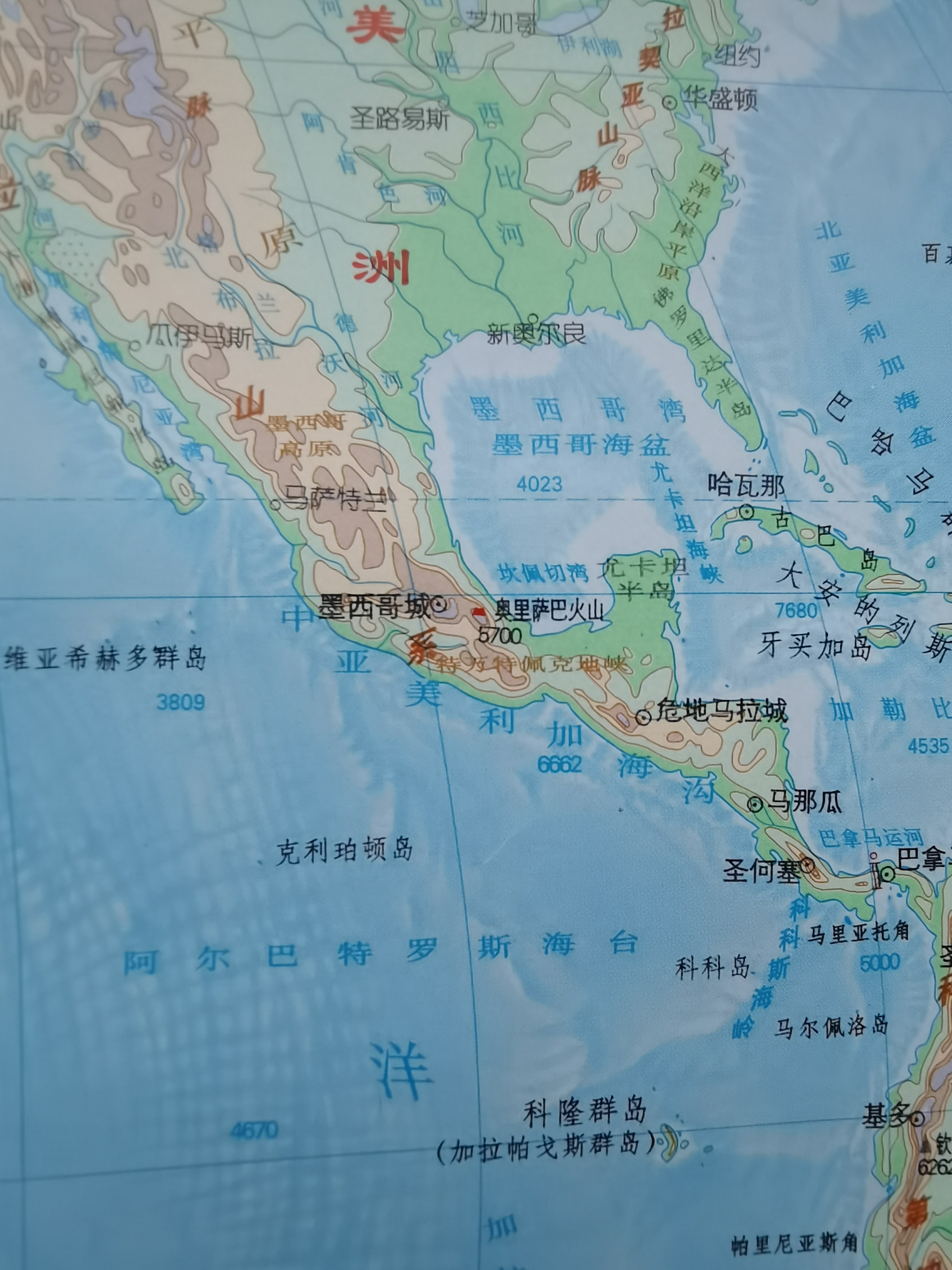 应该了解的我们共同的地球家园