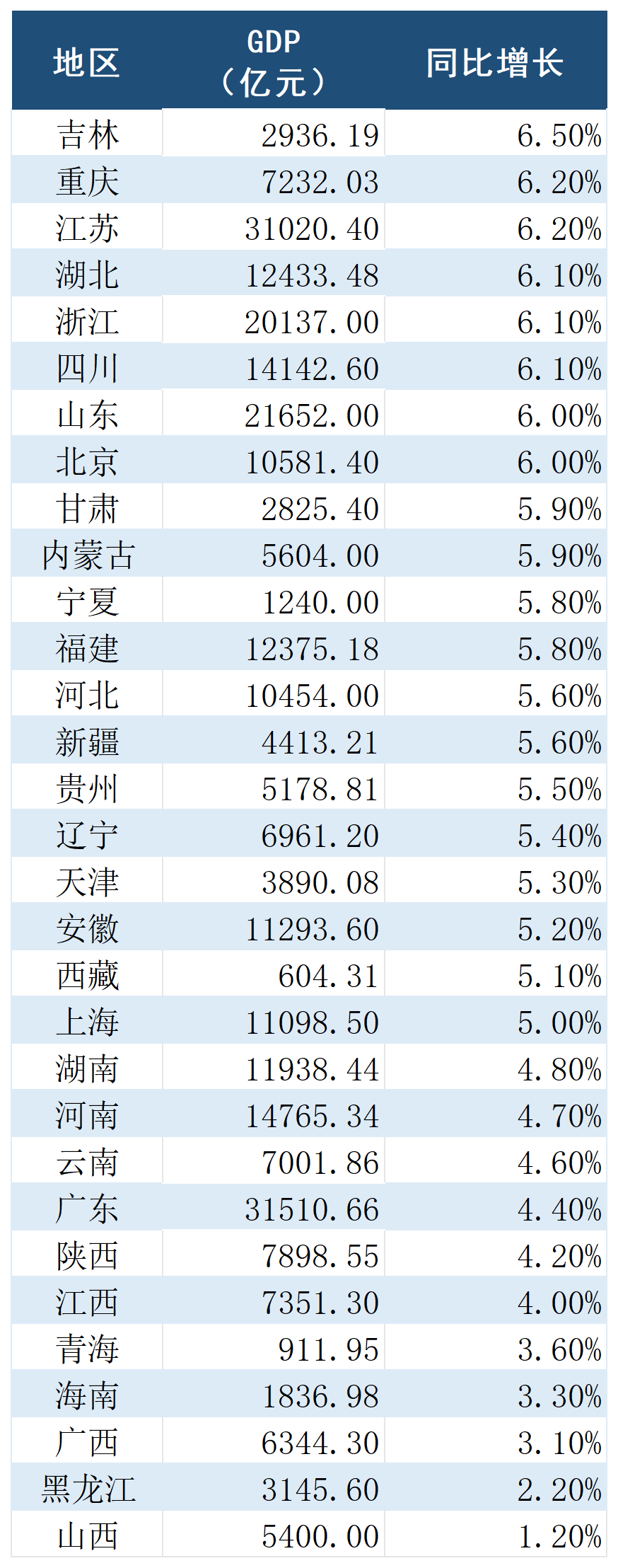 浙江对阵山东，双方实力如何？