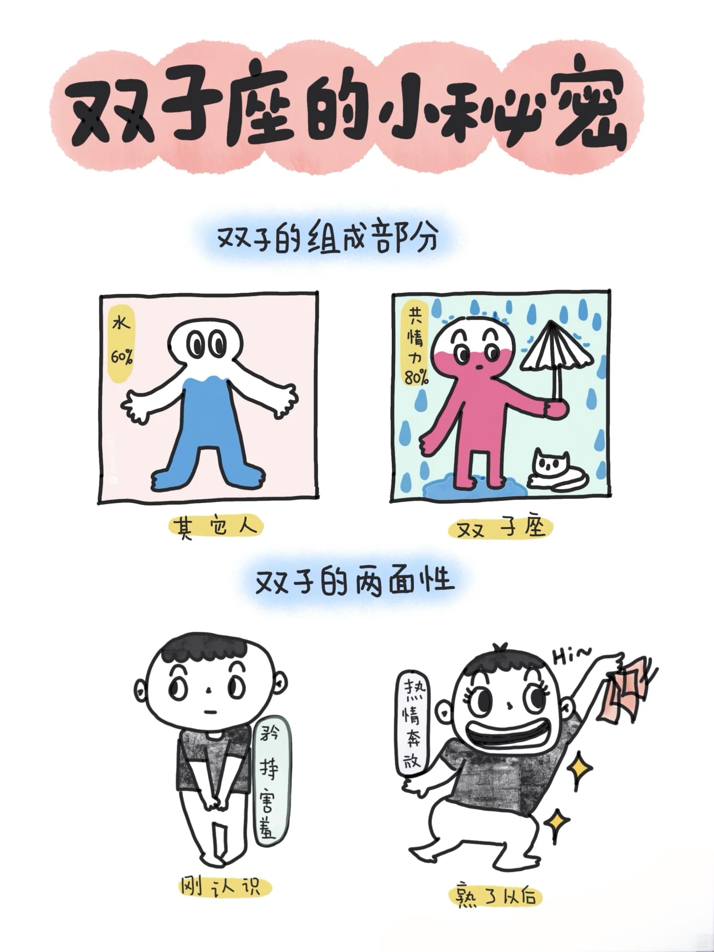 双子座内心的小秘密 双子座看着爱谁谁,实际共情能力很强,内心戏很多