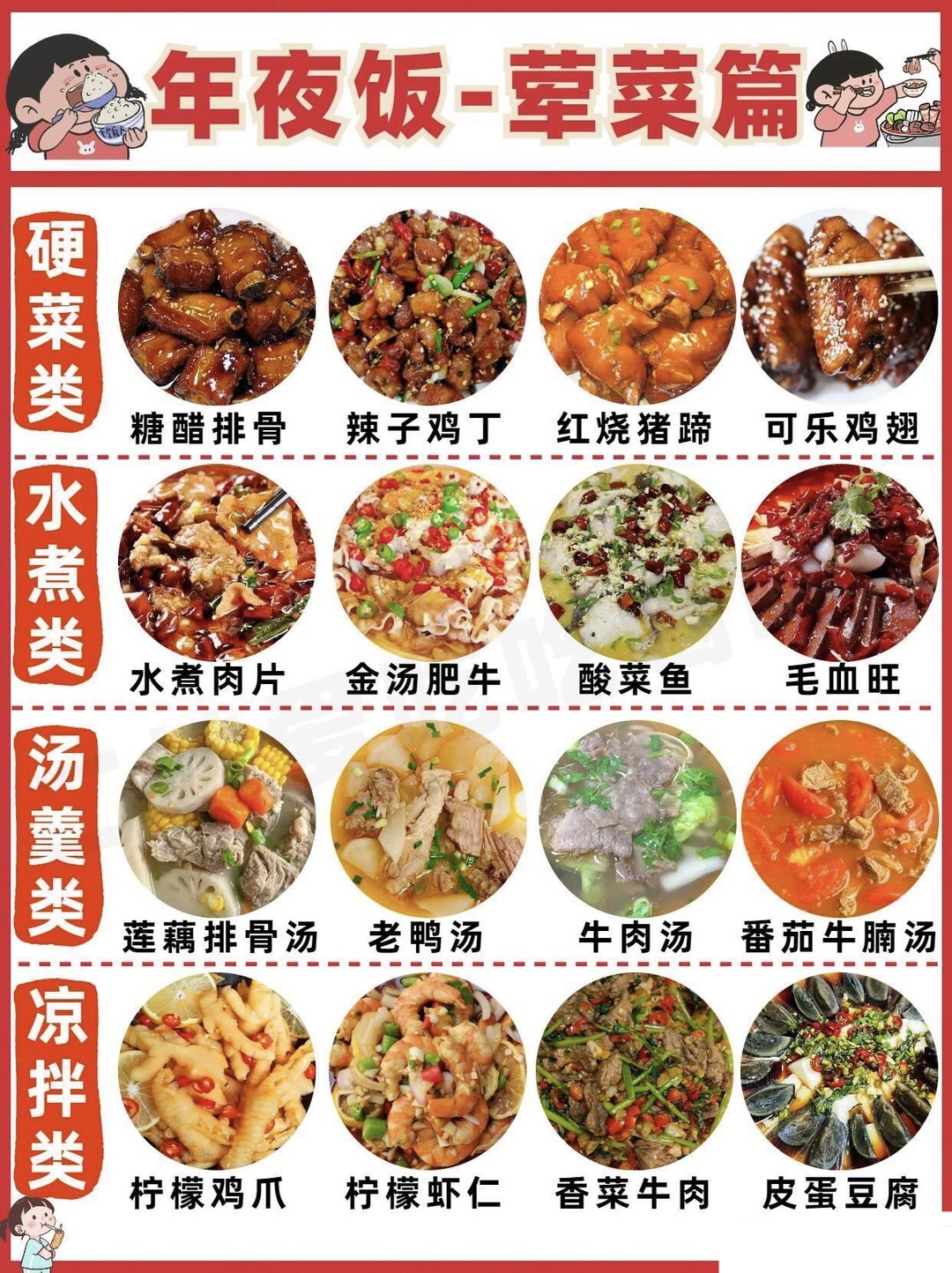 年夜饭盛宴:糖醋排骨到金汤肥牛,莲藕排骨汤伴凉拌美味,全齐!