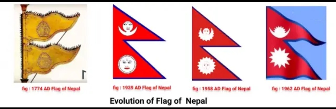 nepalflag图片