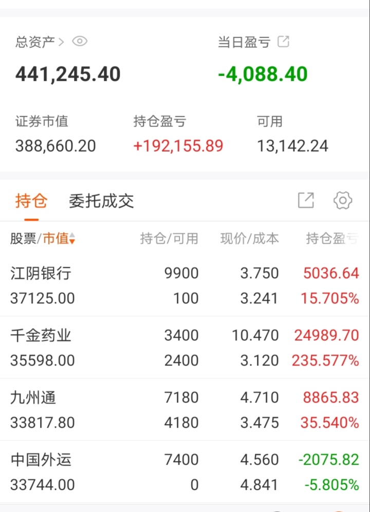 股票账户200万资金截图图片