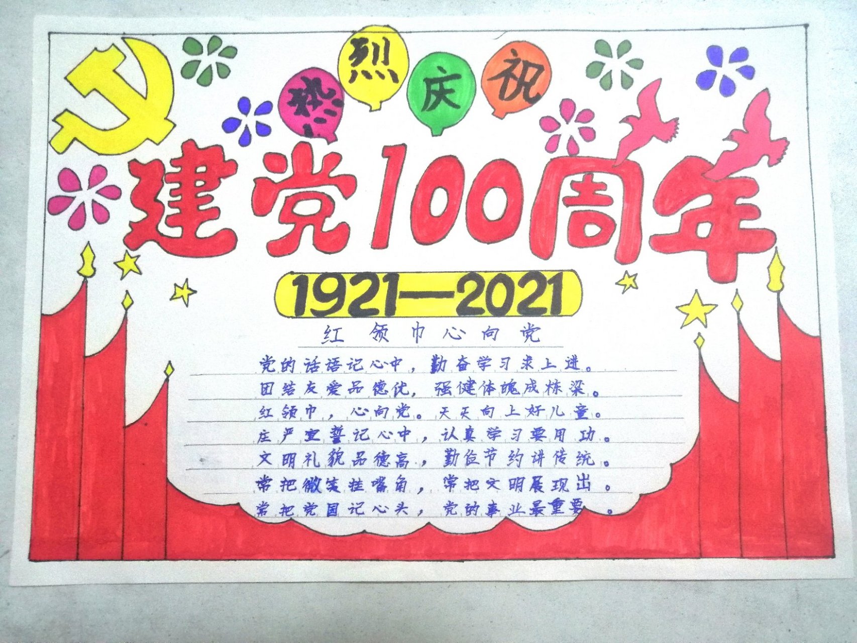 建国100周年手抄报简单图片