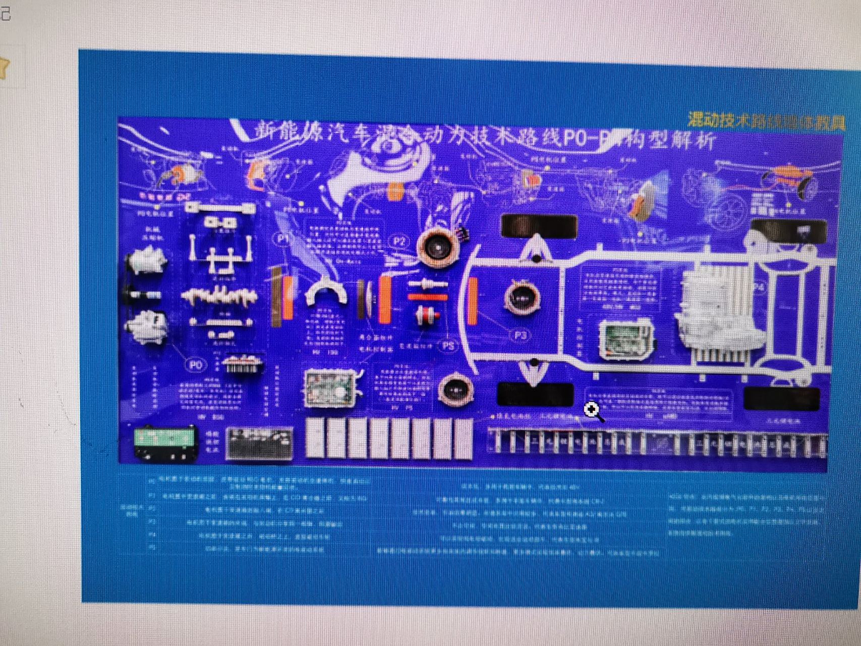 北方教具研发中心,混合动力汽车教学模型,特点:业内按照电气化部件的