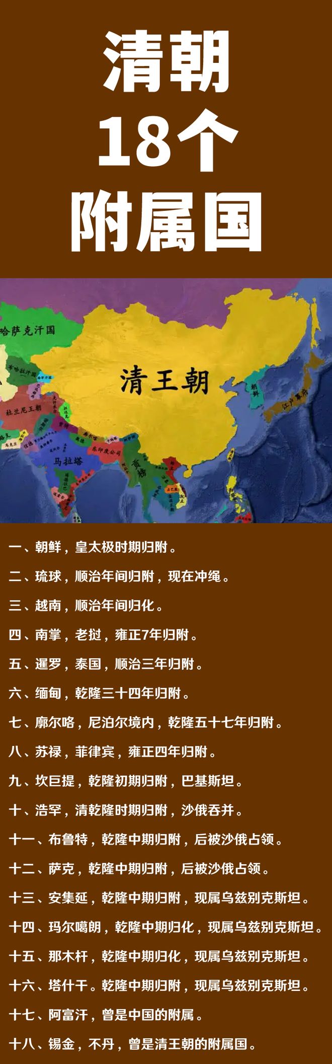 阮朝清朝图片