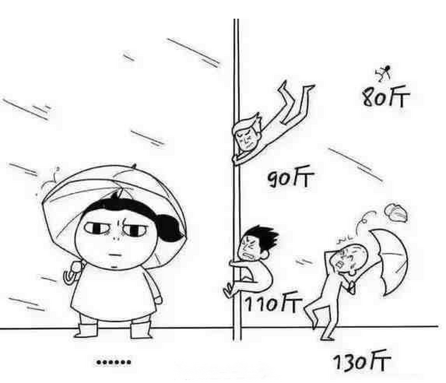 上海第二次台风来袭(我被风刮跑了) 我80斤,就这样刮跑了.