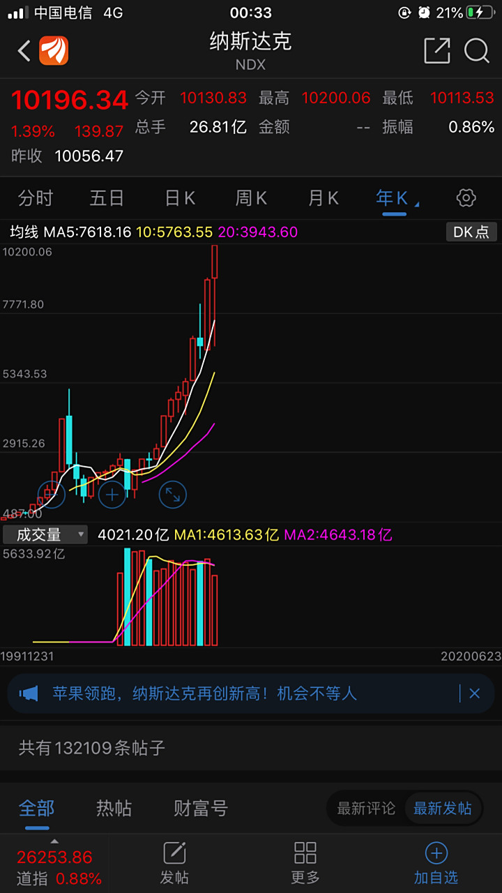 下载财经股票头条(财经头条下载官方版)