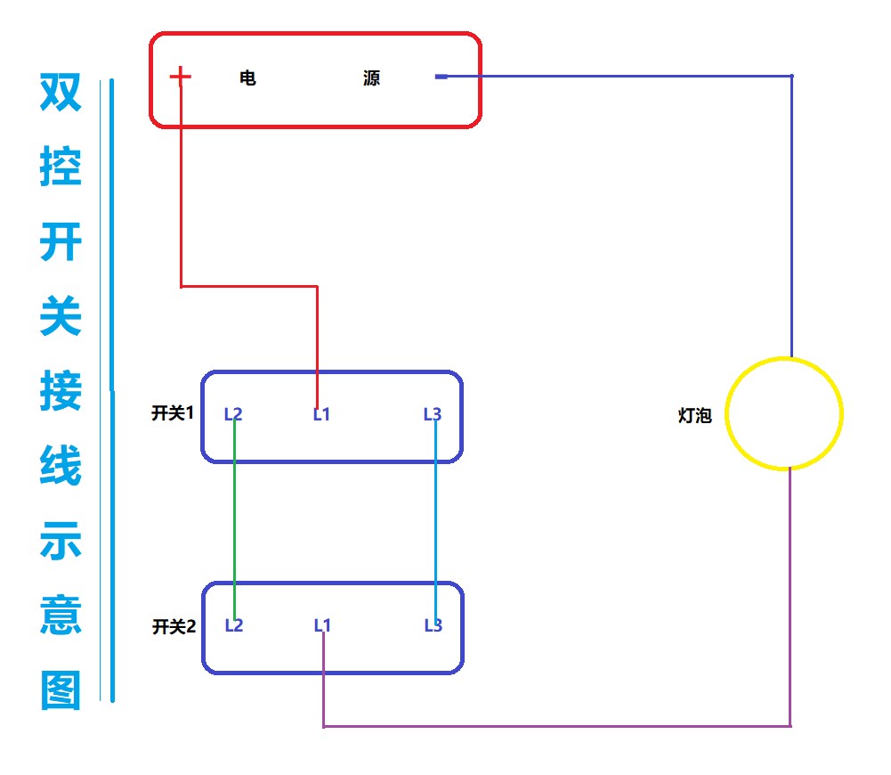 双控开关图线路图图片