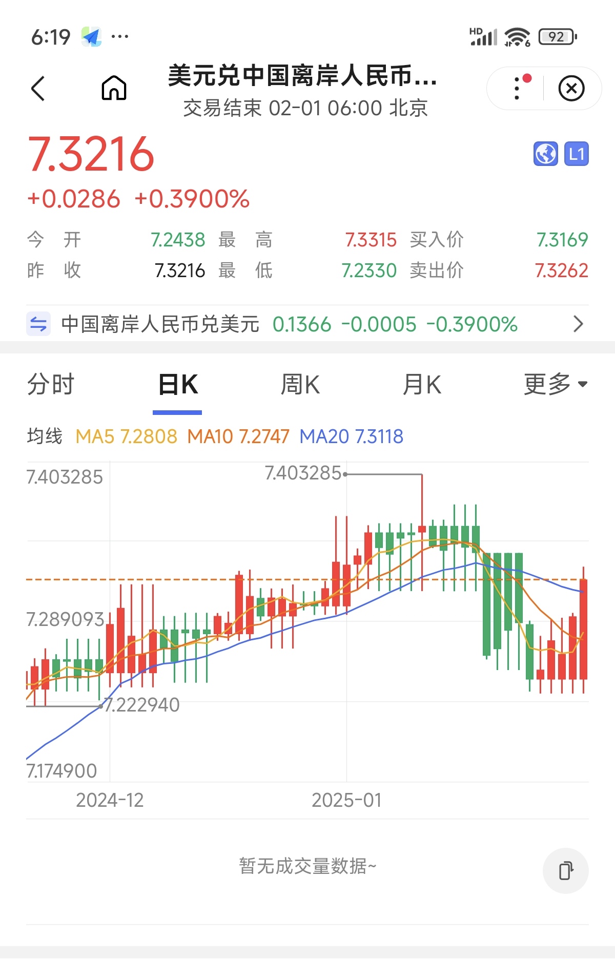 人民币最近为什么贬值了呢为什么在线 人民币最近为什么贬值了呢为什么在线