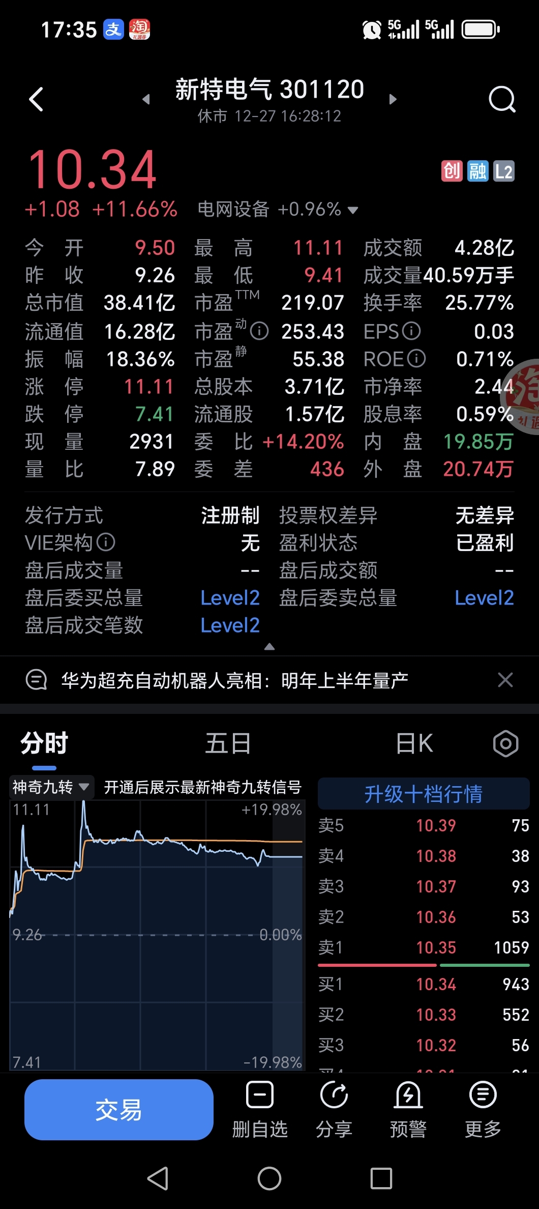 创业板门槛2024最新消息(创业板门槛2024最新消息股票)