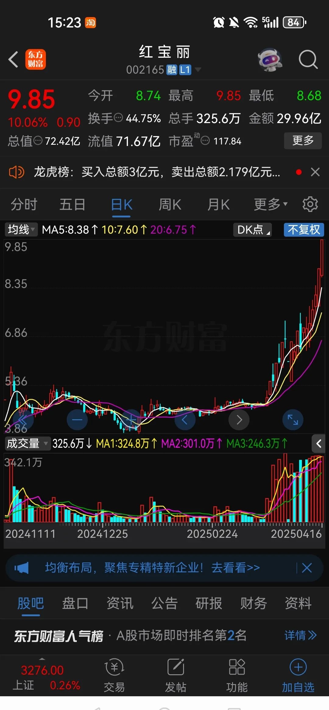 股票为什么卖不出