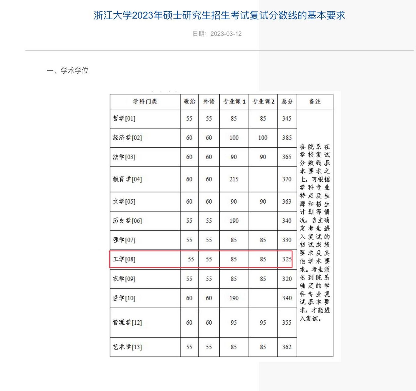 浙江大学研究生招生网图片