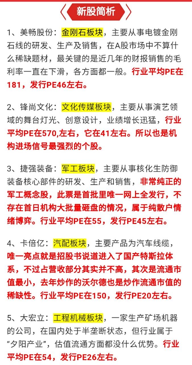 散户为什么不能买创业板(股票帐户为什么不能买创业板票)