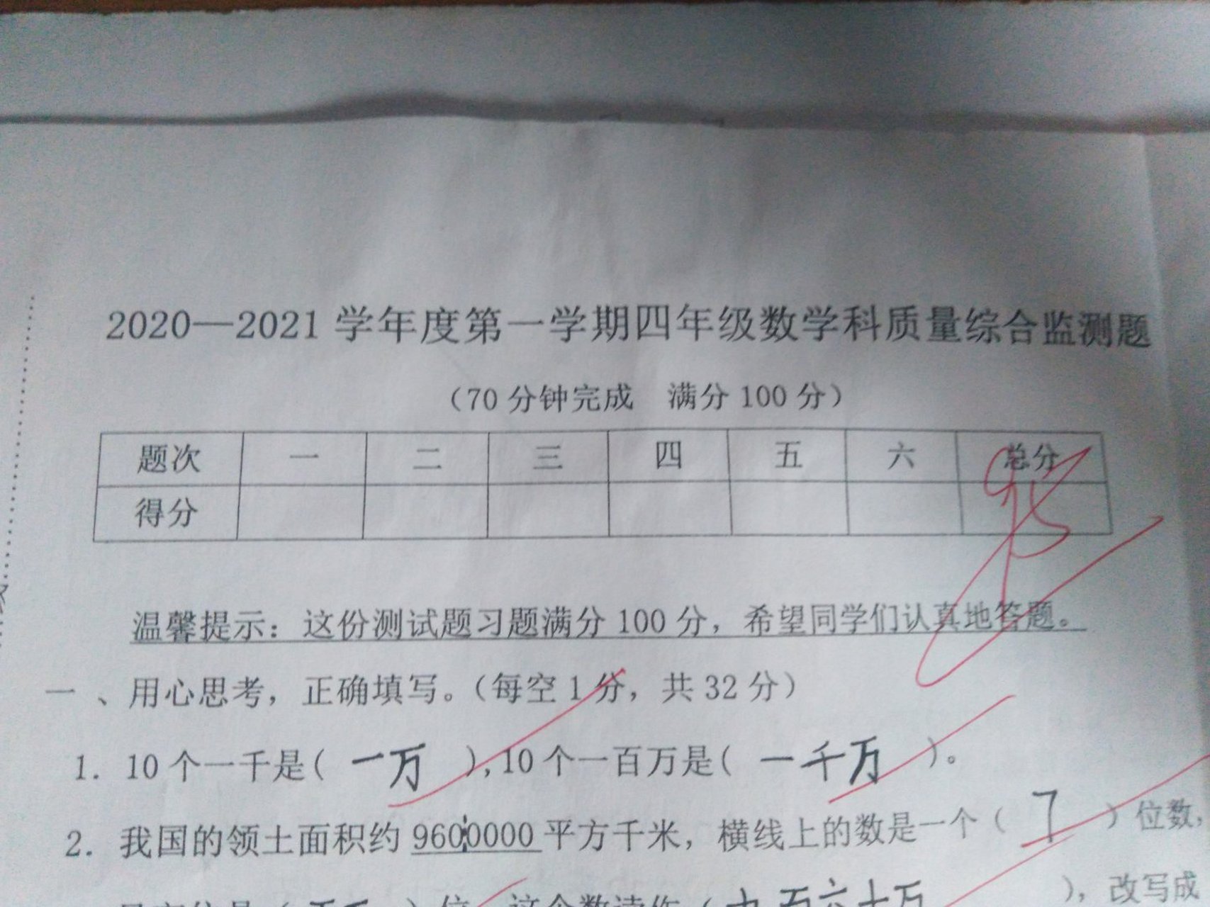 我们班最高分97分,我考了95分[嘻嘻] 语文和英语的试卷都还没发,真