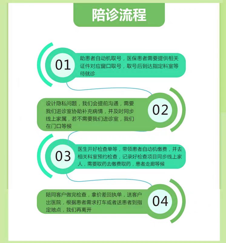 北京口腔医院、海淀区黄牛代挂号的简单介绍