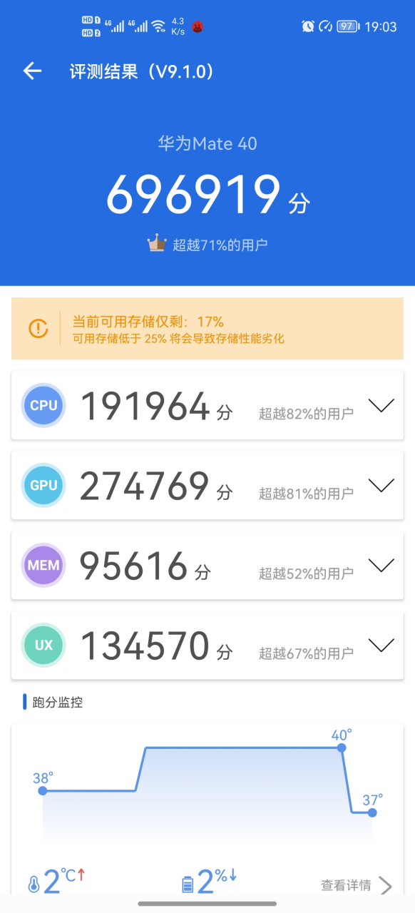 骁龙888工艺制程图片