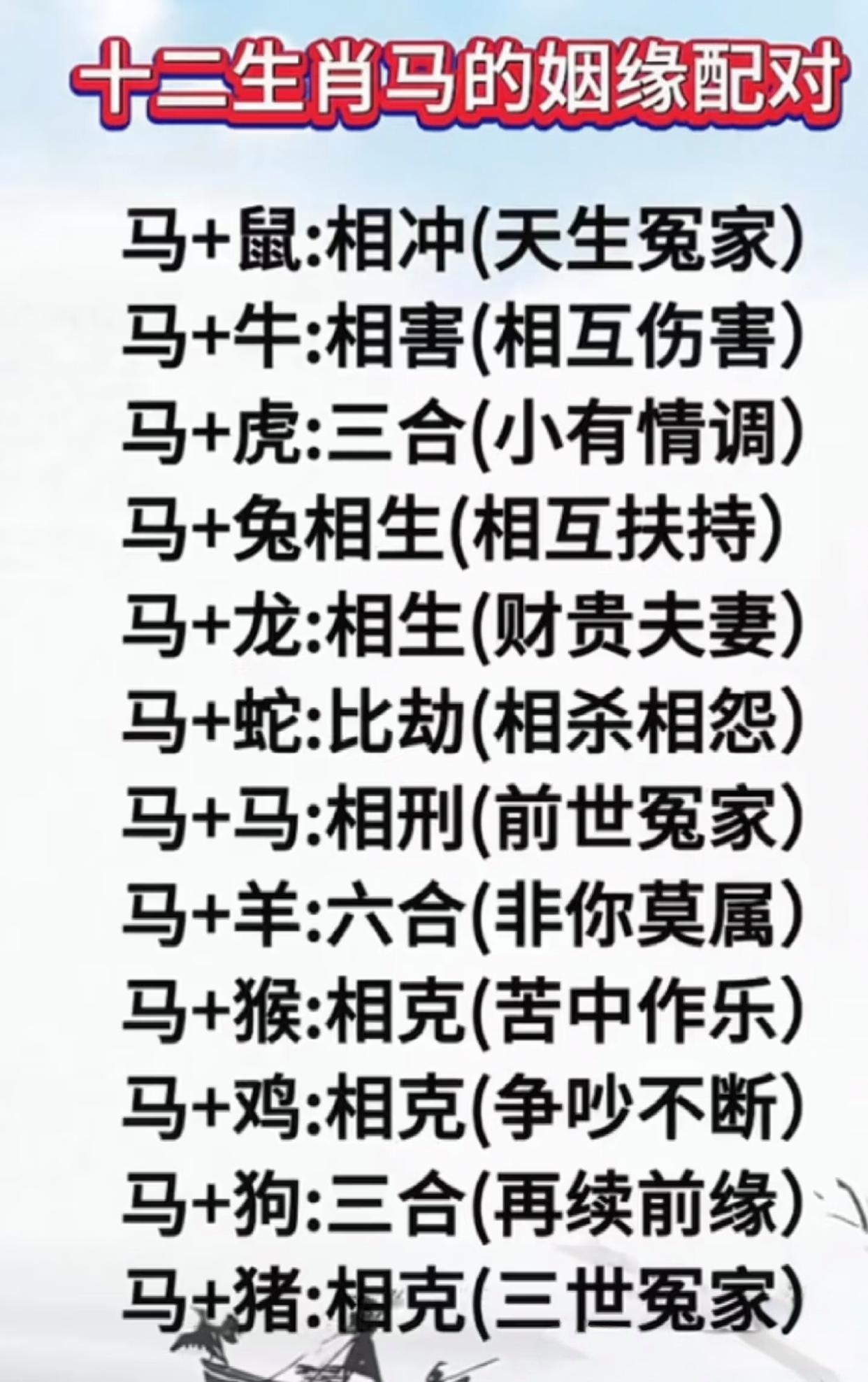 十二生肖运势分析马(十二生肖马运势2021年运程)