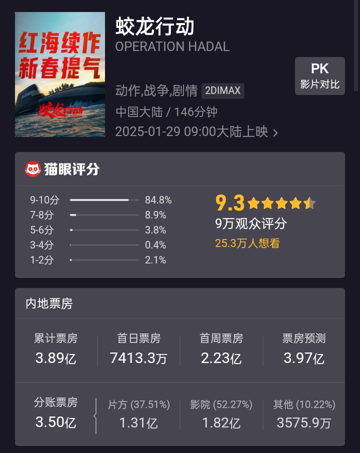 《三颗熟樱桃》观众评分