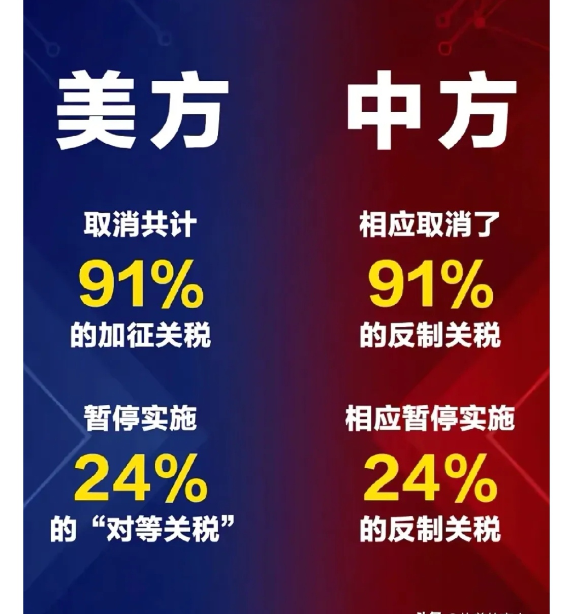 忧美国关税影响 日本仅三分之一大企业预期经济增长