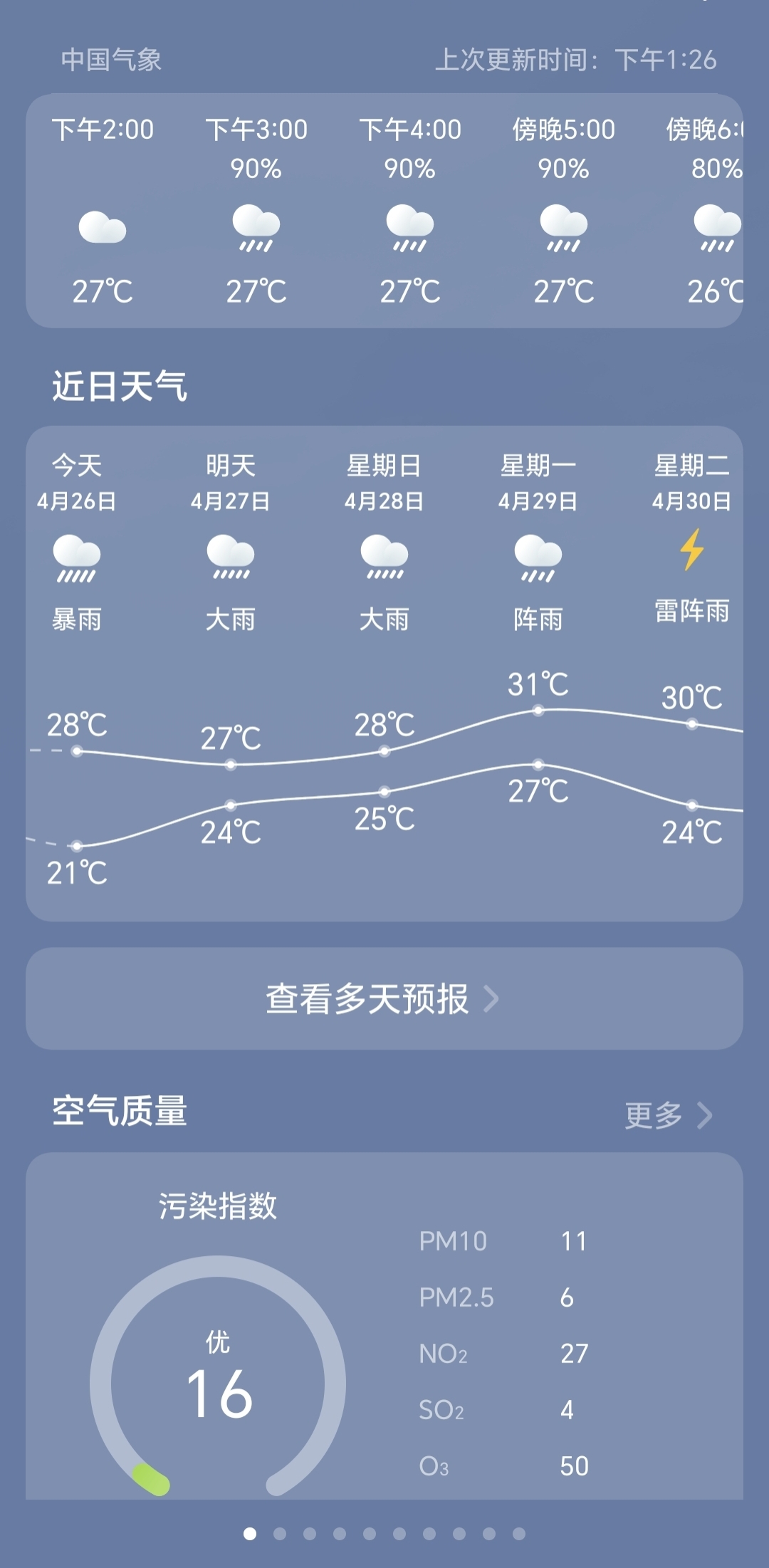 深圳最近一周天气马上知