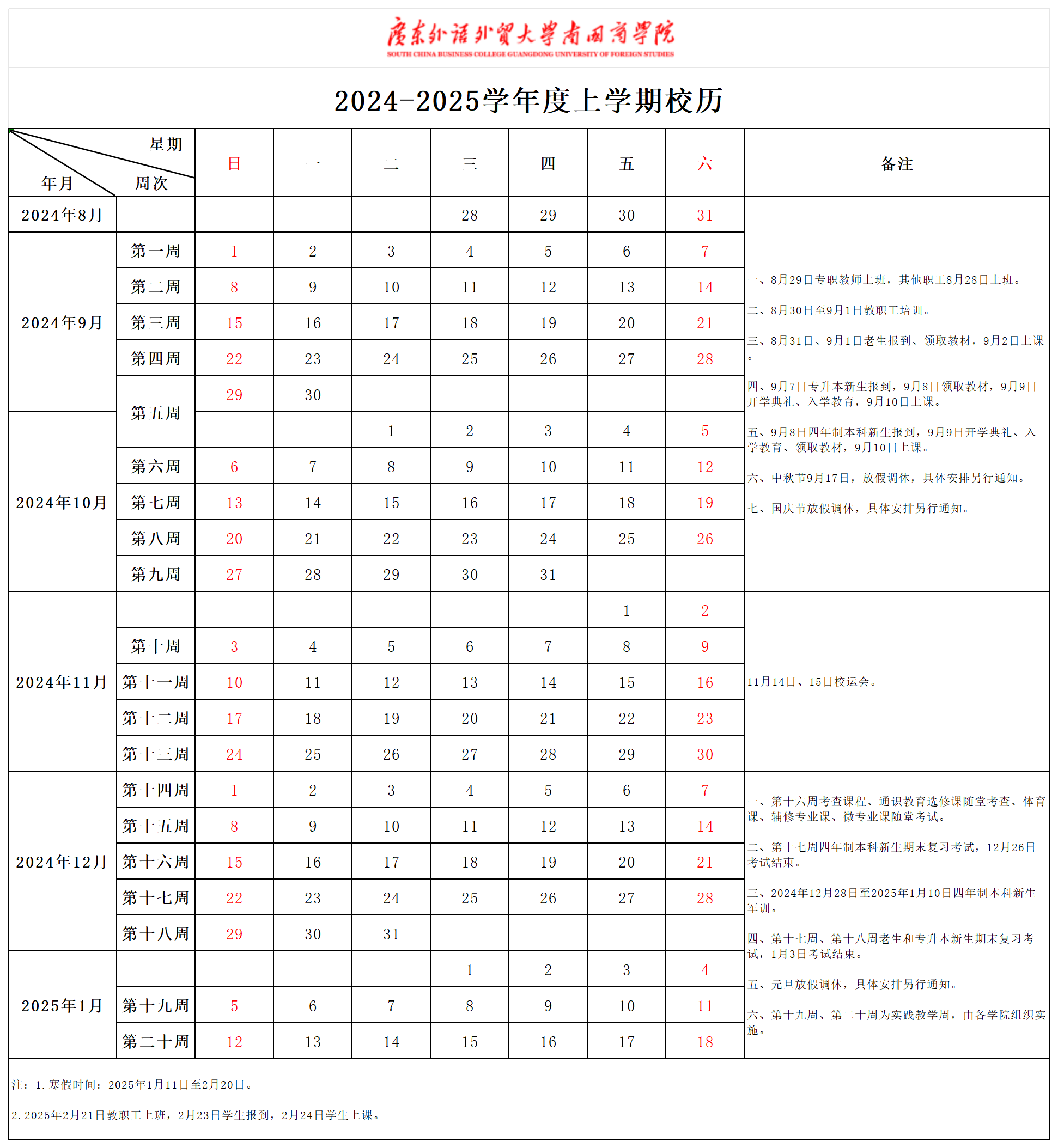 南国商学院 学费图片