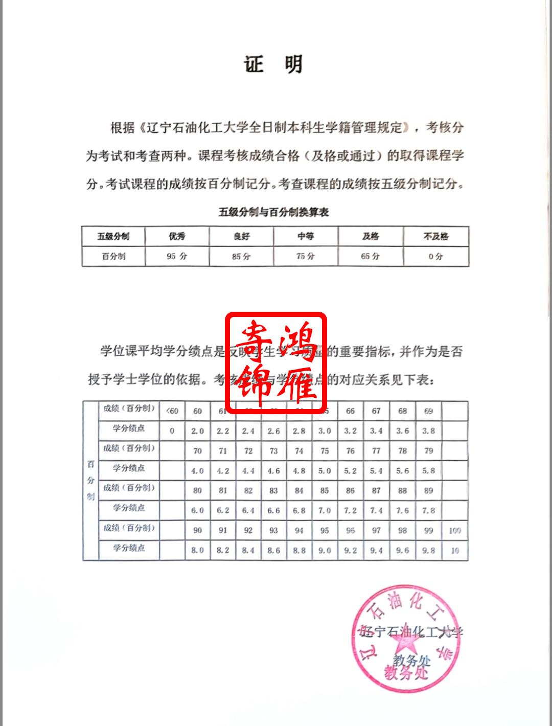 大学平均绩点怎么算的_大学中的平均绩点怎么算