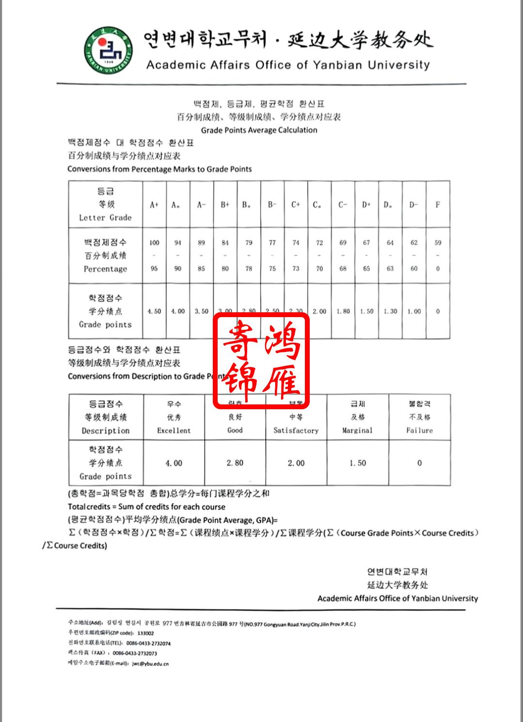 留学要求绩点