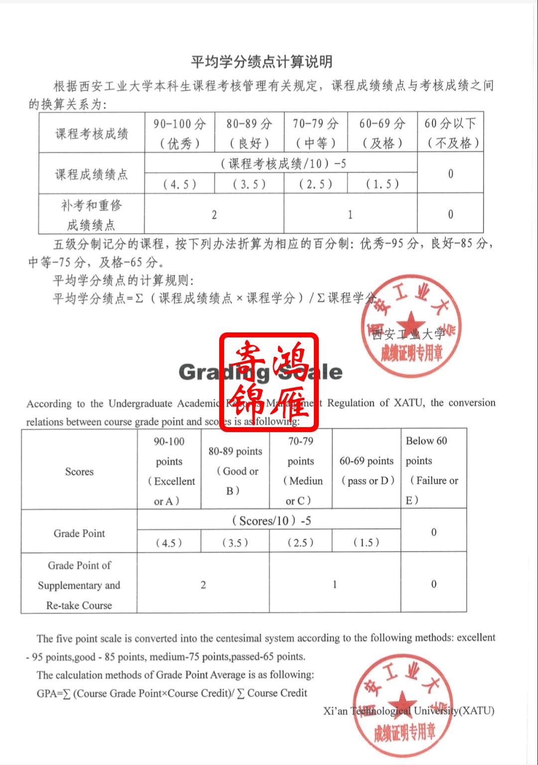 工作后出国留学GPA