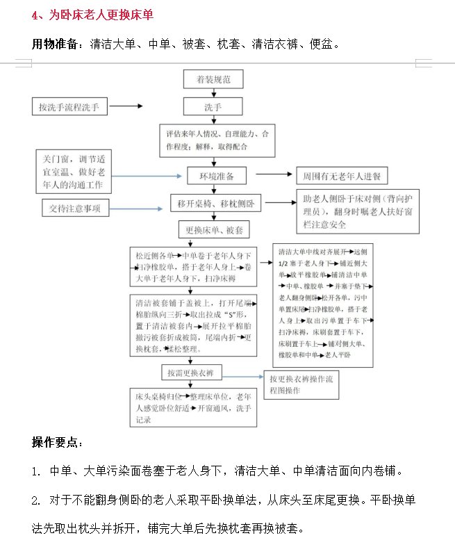 包含北京大学第一医院代诊挂号服务流程老人就医全程搀扶，细节呵护备至的词条