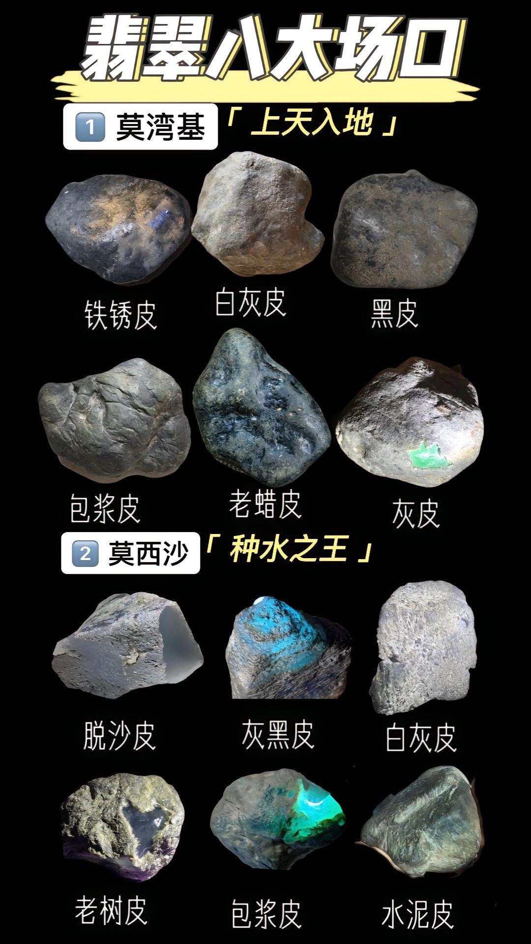 翡翠原石你懂多少,一起来学习一下吧.