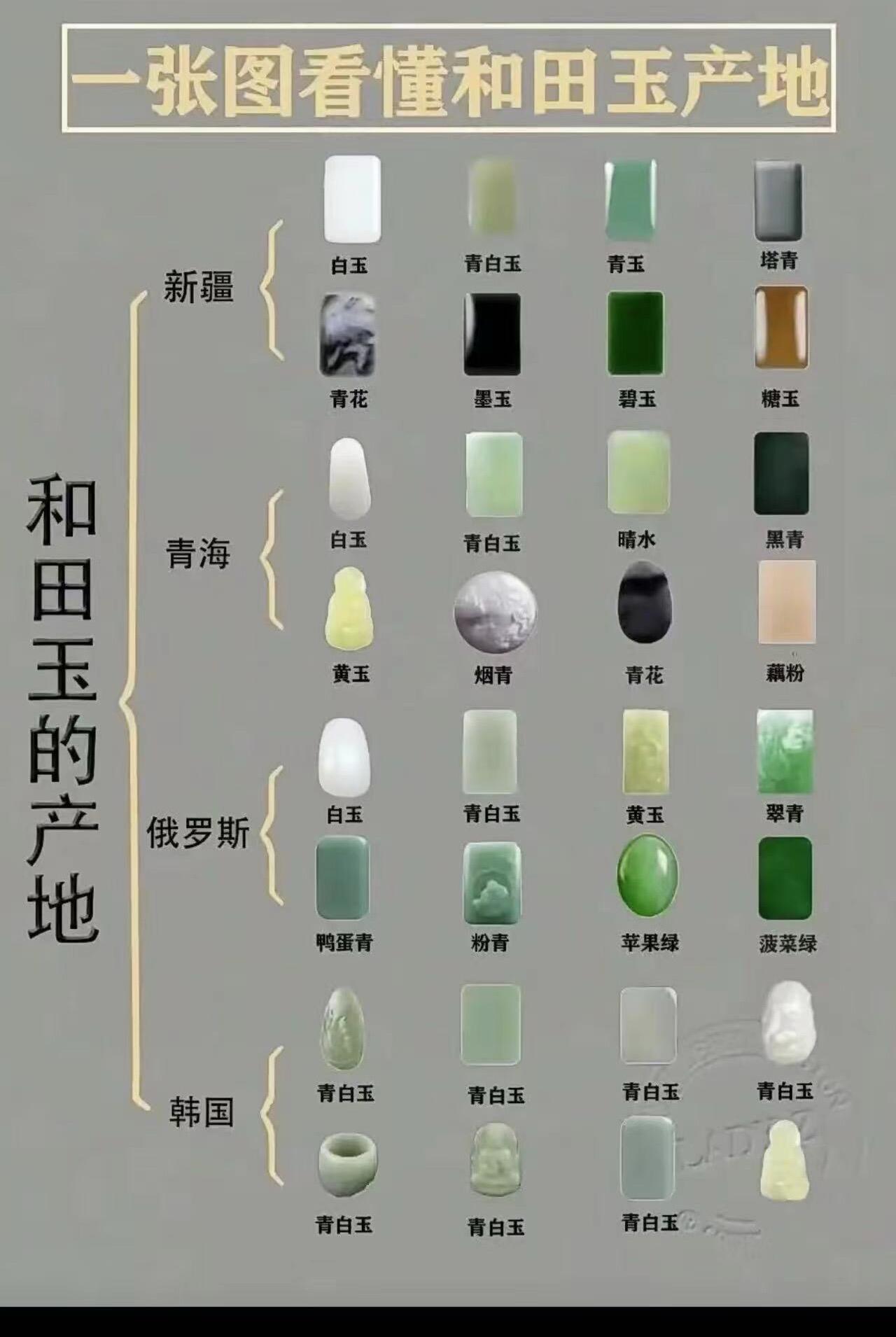 玉石饰品品牌排行榜(玉石饰品品牌排行榜前十名) 第2张
