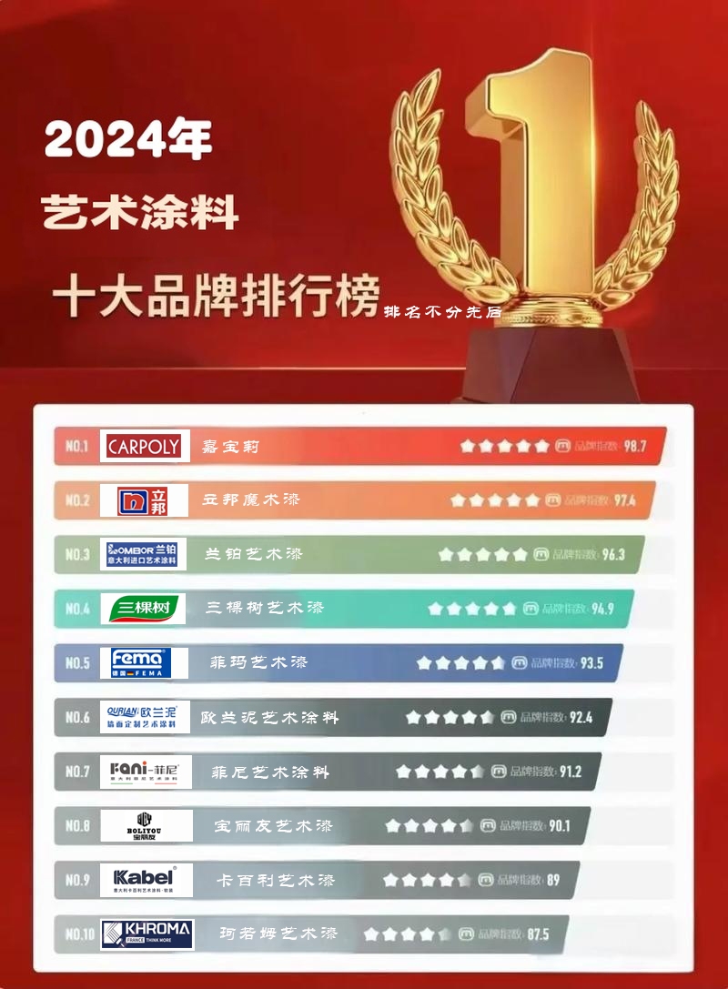 优质涂料如何引领您的家居色彩革命？